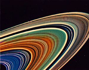 Lições de Saturno