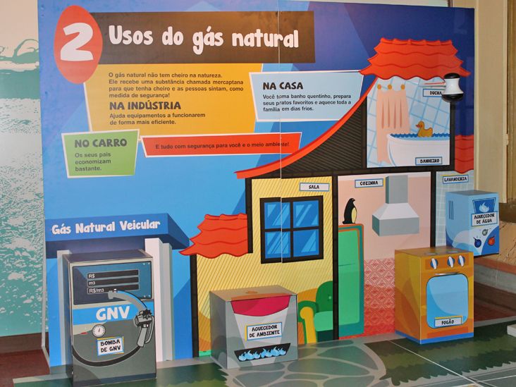 Feira do Gás Natural segue até março no Museu da Energia de Itu