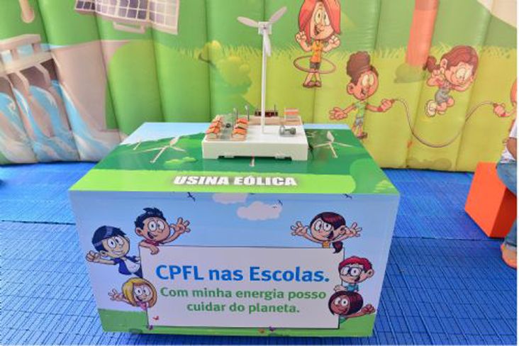Museu da Energia de Itu recebe Projeto "CPFL nas Escolas"