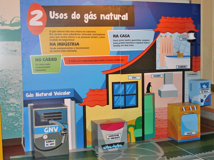 Exposição sobre gás natural segue até dia 31 no Museu da Energia