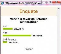 Reforma Ortográfica não agrada leitores do Itu.com