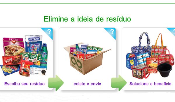 TerraCycle - Superando o desperdício