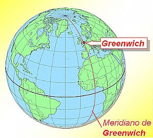 Você sabe o que é o meridiano de Greenwich?