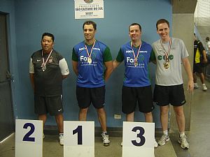 Confira o resultado da 1ª Etapa do Ranking Ituano de Tênis de Mesa