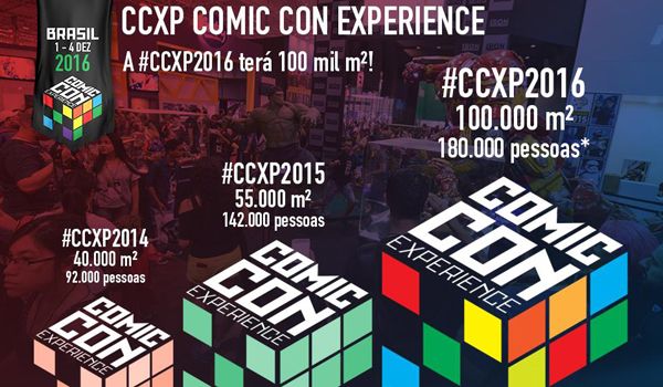 CCXP 2016 cresce 80% em 2016 e espera público recorde