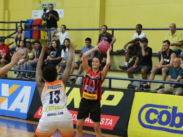 Na prorrogação, Ituano Basquete é derrotado pelo São Bernardo